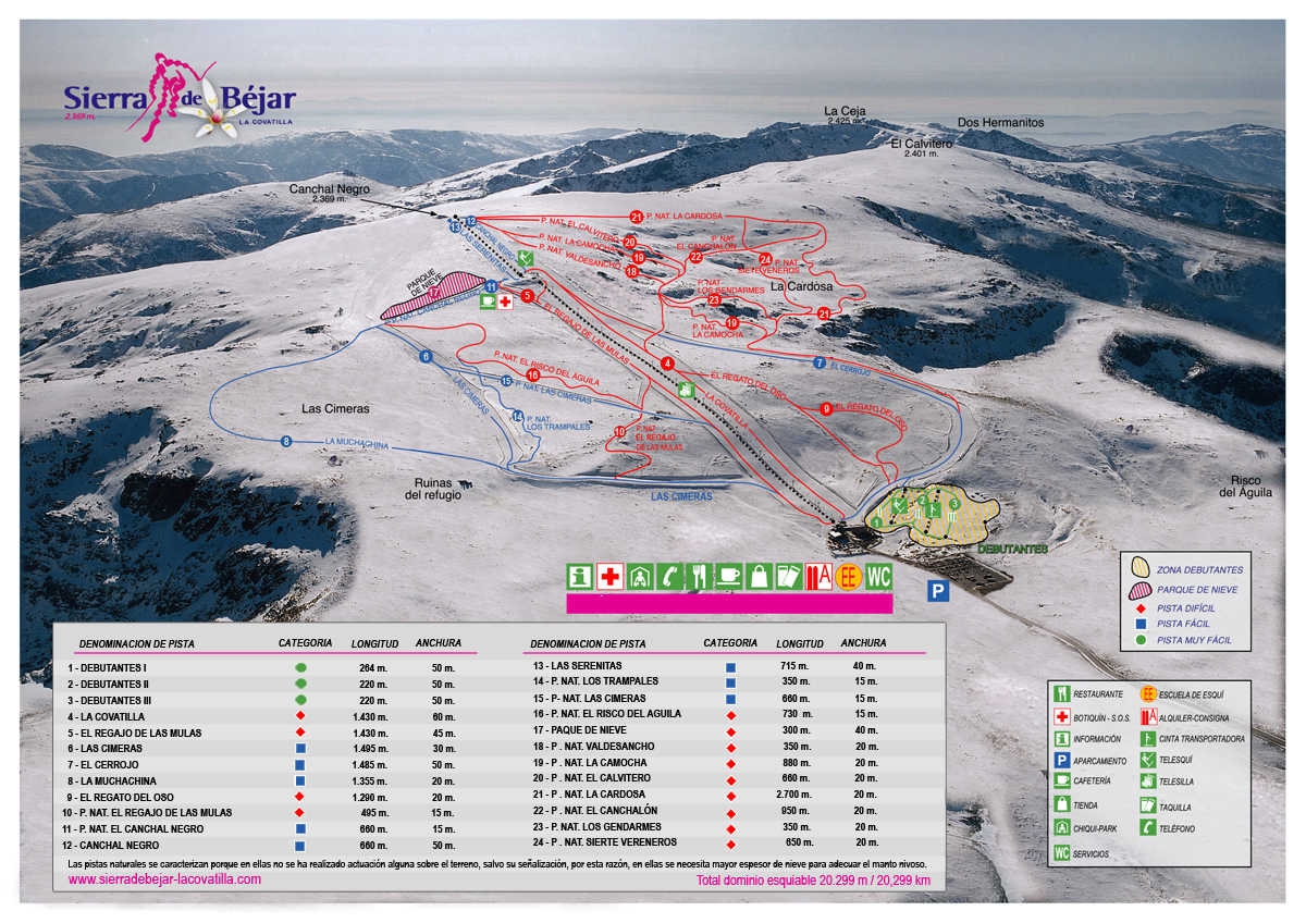 Photos de Plan Des Pistes De Ski Salamanque Sierra De Bejar